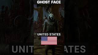Nationality of EVERY Killer in Dead by Daylight #shorts
