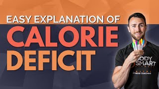 How to Create a Calorie Deficit | Fat Loss Explained