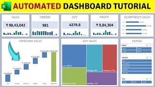 How To Build Dynamic Dashboard in Excel in Hindi | Excel Dashboard | Dashboard in Excel