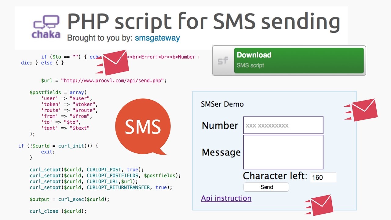 Was send sms. Php скрипт. Send SMS. SMS API Gateway. Php Video script.