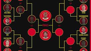 XV de l'année des internautes 2018/2019 - Deuxième ligne