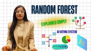 How Random Forest Works | Powerful ML Algorithm Explained with Python Demo