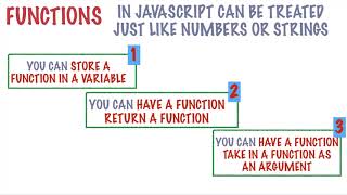 012 First class functions JavaScript