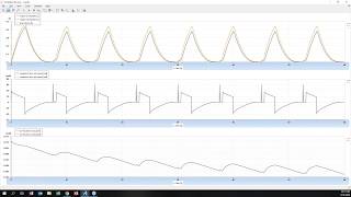 Master Class:   System Simulation