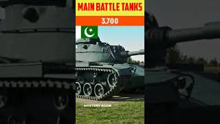 WATCH FULL VIDEO AT CHANNEL Pakistan Army 2023 update
