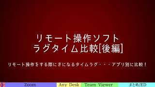 Zoomでリモート操作をする際に気になるタイムラグをAnyDesk・TeamViewerと比較！・・・パソコンリモート操作のタイムラグを比較検証！（後編）