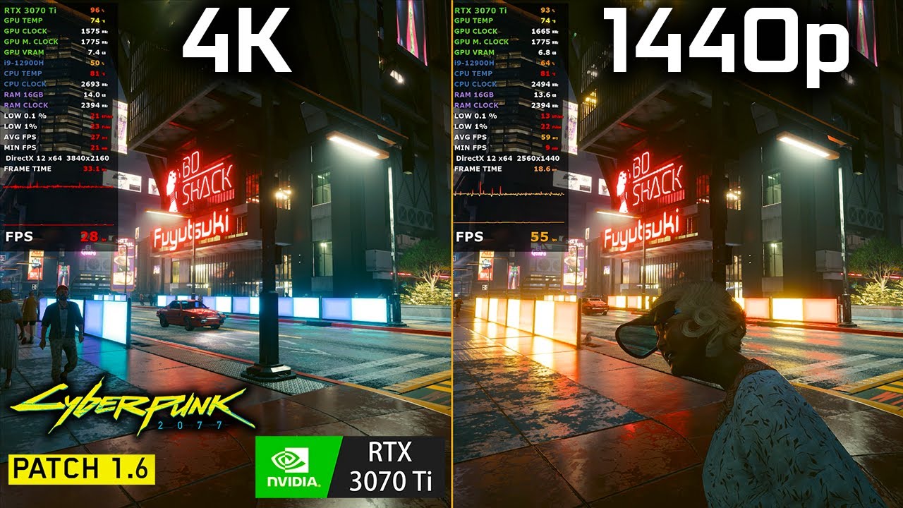 Cyberpunk 2077 4K Vs. 1440p | RTX 3070 Ti (Graphics And Performance ...