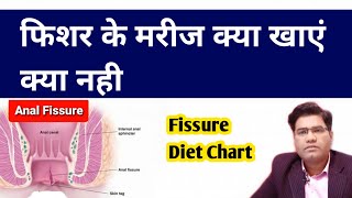 Diet Chart For Fissure Patient | In Hindi |
