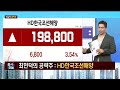 최현덕의 성공 전략 한중엔시에스 hd한국조선해양_mbn골드 최현덕 매니저