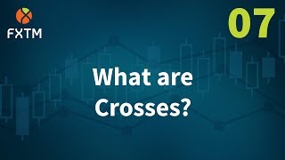 What are Crosses? | FXTM Learn Forex in 60 Seconds