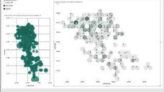 Power BI - Hexbin Scatterplot