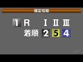 【柴田百恵】戸田競艇　初日　１r