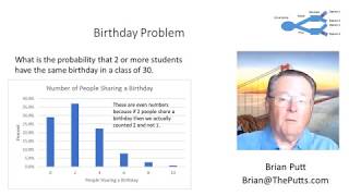 Birthday Problem with complete solution using simulation