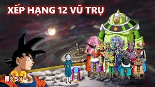 [Dragon Ball]. Xếp hạng 12 vũ trụ dựa theo thang điểm đánh giá của Zeno