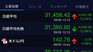 ［8月5日］日経平均株価 大暴落 経済社会の崩壊 ネサラゲサラ nesara gesara 円高 株式投資