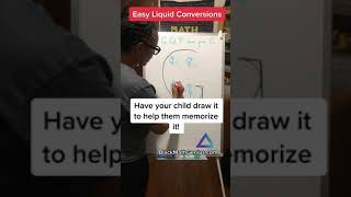 Easy liquid measure #conversions drawing. #BlackMathGenius #math #MathFun #learnmath