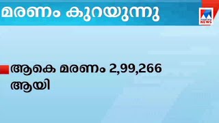 കോവിഡ് മരണം മൂന്ന് ലക്ഷത്തിനടുത്ത്;കോവാക്സീന് അനുമതി തേടി ഇന്ത്യ | Covid death