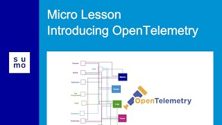 Microlesson: Introducing OpenTelemetry