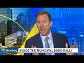 Goldman Sachs Asset Management Goes Inside the Municipal Bond Rally