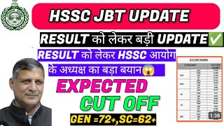 Haryana jbt result 2024 kab aayegalhssc jbt result 2024/hssc prt result 2024/hssc prt cut off 2024