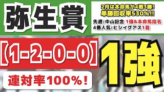 【弥生賞2023】ズバ抜け1強！本命候補の連対率100％データを持つ激熱馬を公開！2月は4戦3勝で本命馬が1着！