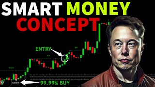 Unlock Profitable Trades: Master Smart Money Concept and Order Block Strategy