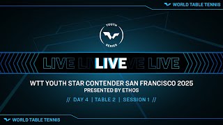 LIVE! | T2 | Day 4 | WTT Youth Contender San Francisco 2025 | Session 1