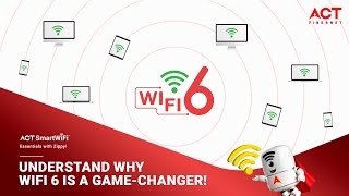 WiFi 6 Explained: The Future of Faster, Smarter Connectivity