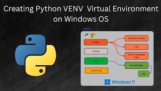Beginners Guide to Creating & Configuring Python VENV Virtual Environment on Windows OS