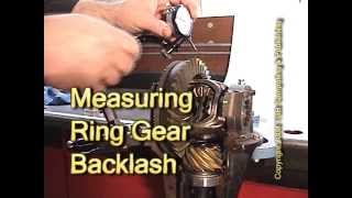 Measuring Ring Gear Backlash