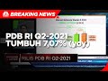 BPS: PDB RI Q2-2021 Tumbuh 7,07% (yoy)