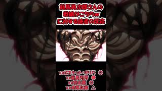 【バキ】範馬勇次郎さんの戦績がこちらｗに対する読者の反応【ゆっくり解説】 #Shorts