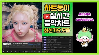 [최신가요 실시간 인기차트] 2024년 7월 28일 4주차, 멜론차트 X, 종합차트O, 노래모음 KPOP 플레이리스트