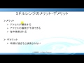 ミドルレンジキーワードとは？探し方も解説！