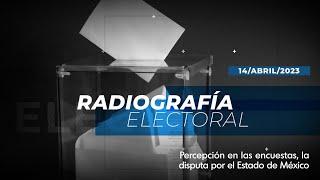 #RadiografíaElectoral: Percepción en las encuestas, la disputa por el Estado de México