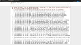 Exploring Your Dataset With Pandas and Python
