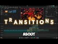 BEST CAPCUT TUTORIAL FOR ANIME EDITS!