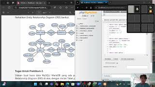 TUGAS 2 BASIS DATA | Ilman Aris Fauzan 048042632