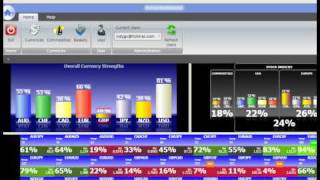 Screencast by @forex_wealth from Screenr.com