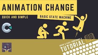 Construct 3 - Change player animation using states.