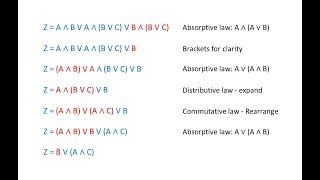 Boolean Algebra 2 – Simplifying Complex Expressions