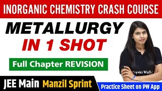 METALLURGY in One Shot - Full Chapter Revision | Class 12 | JEE Main