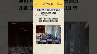 한때 주가 100만원이던 엔씨소프트 근황