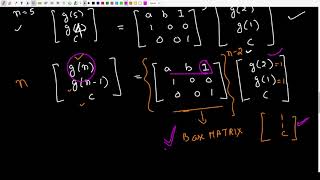 GeeksForGeeks | Generalised Fibonacci numbers