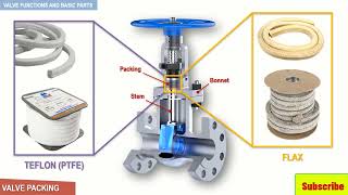 5-Valve packing