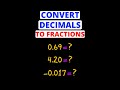 Convert Decimals to Fractions | Eat Pi