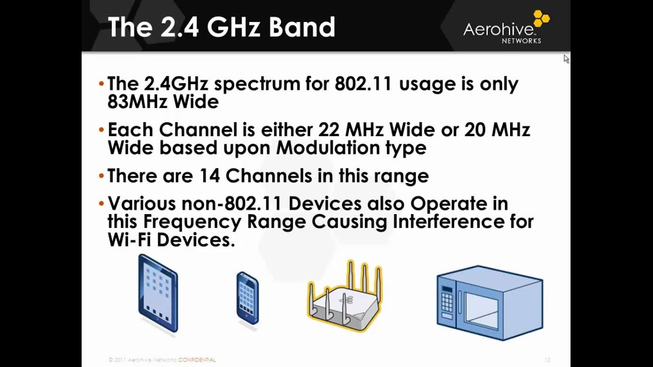 Aerohive's Overview Of Wireless, Standards, Organizations And ...