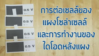 การต่อเซลล์ของแผงโซล่าเซลล์ และการทำงานของไดโอดหลังแผง