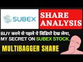 Subex Share Analysis - Subex News - Subex Limited Stock Price Today