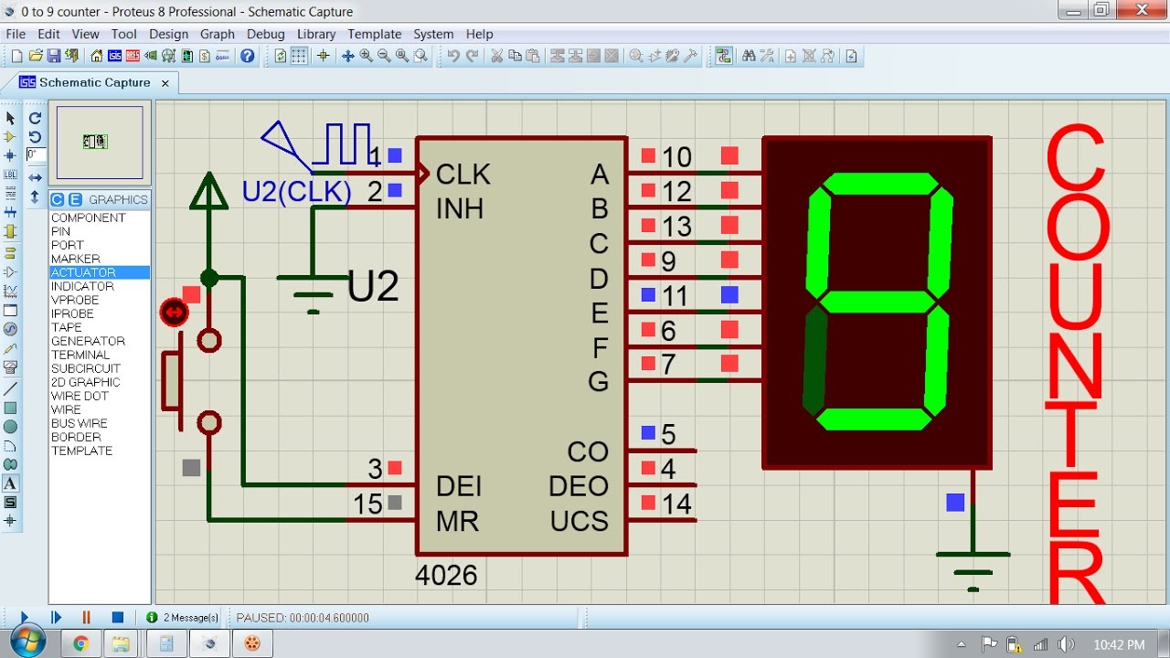 Counter In Digital Circuits